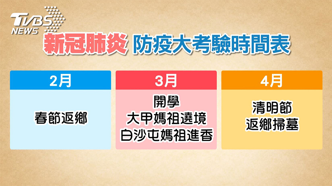 圖/TVBS提供