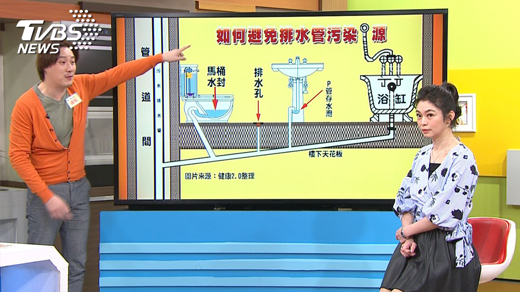 防疫關鍵期 醫揭新冠肺炎「特殊天菜」原來是這個?