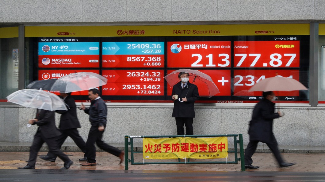 日股上下震盪750點！日銀總裁喊話.注資救市