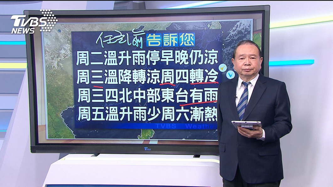 圖／TVBS