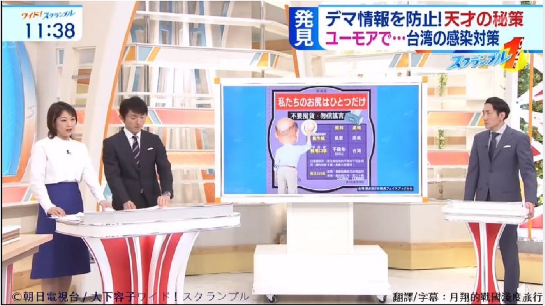 日本朝日電視台日前節目探討台灣的防疫措施和成果,主持人和來賓不但紛紛大讚,還希望日本政府可以多學學台灣。(圖/翻攝自臉書粉絲團月翔的戰國淺度旅行)