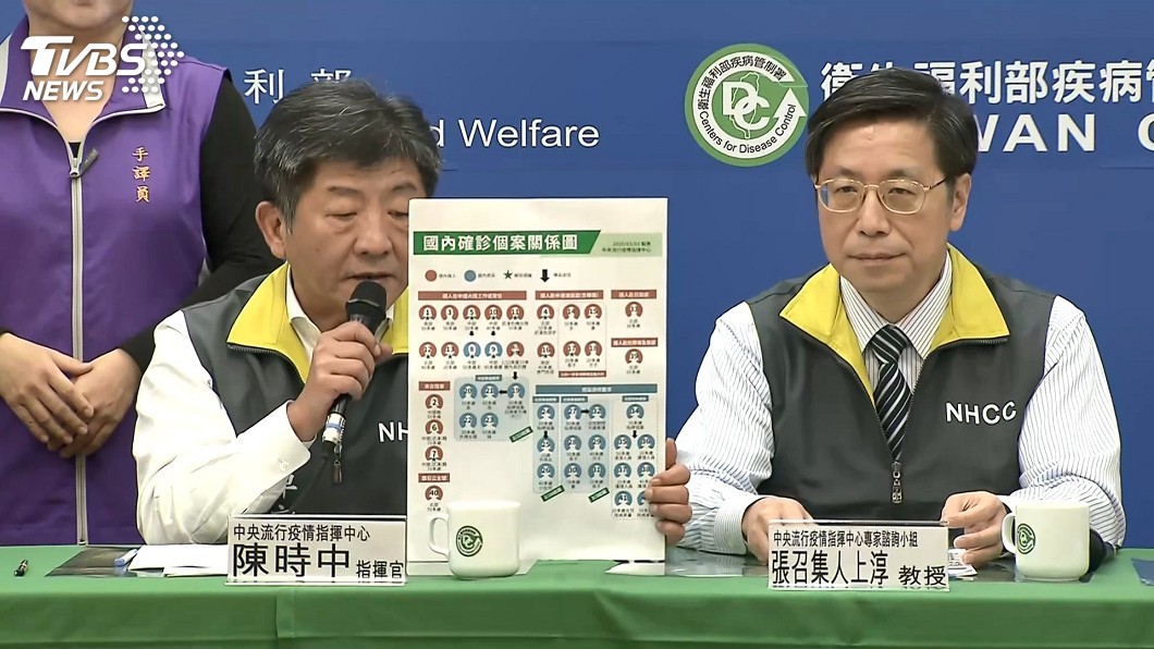 12名武漢肺炎確診個案出院　北部老翁群聚案結案