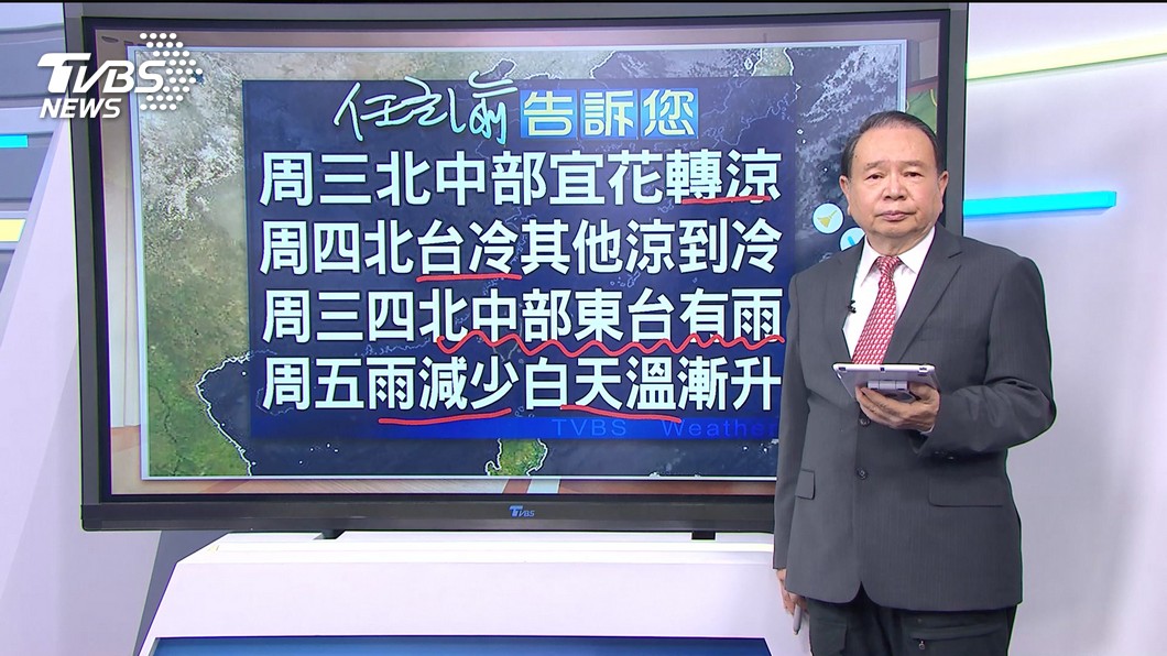 圖/TVBS