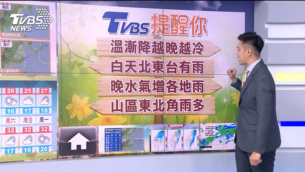 圖／TVBS