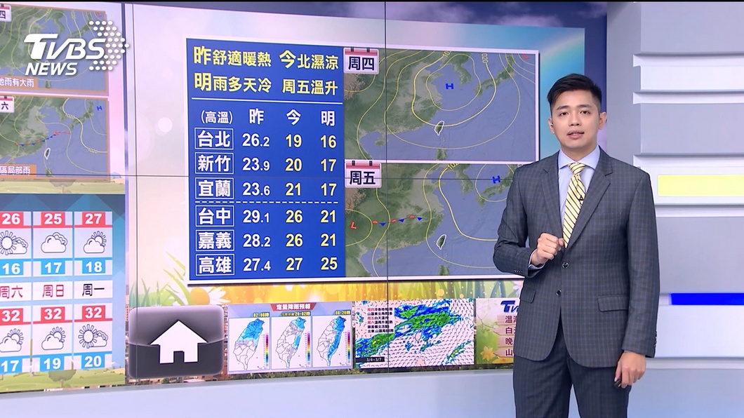 圖／TVBS