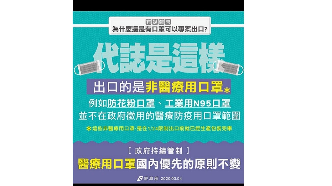 圖/經濟部