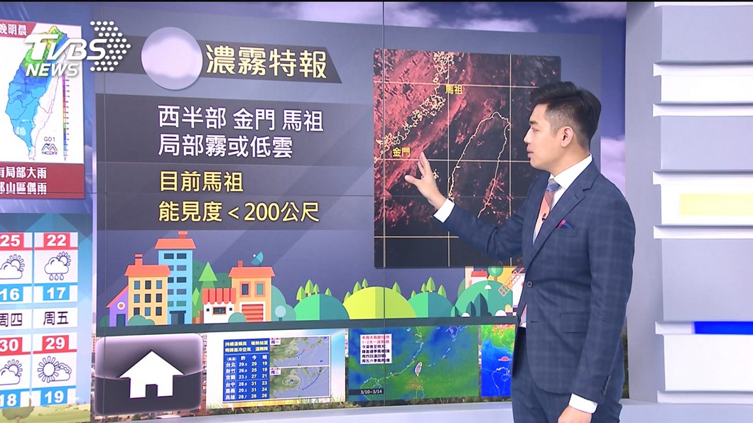 圖／TVBS