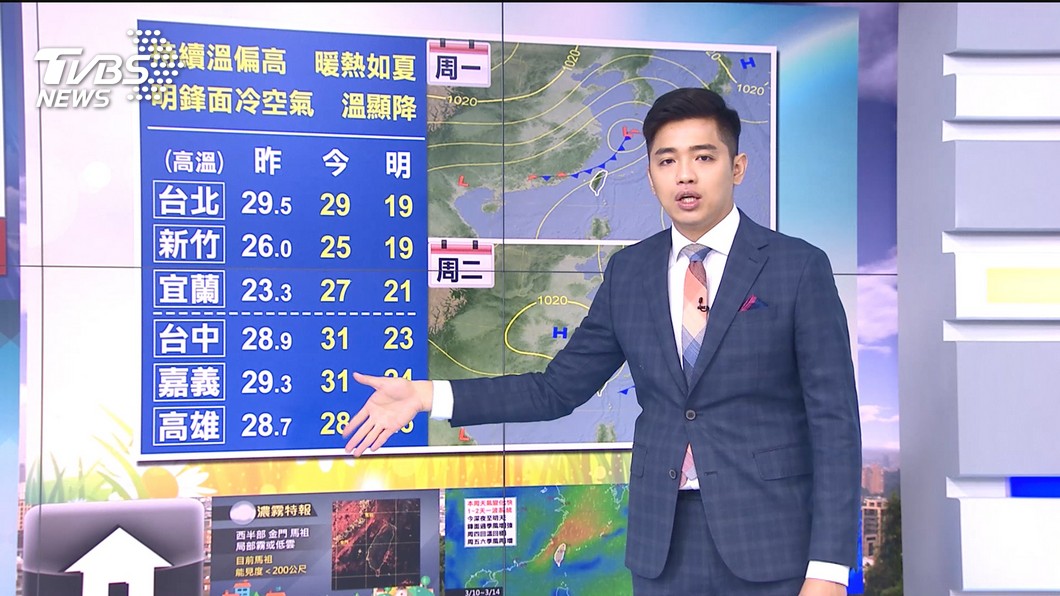 圖／TVBS
