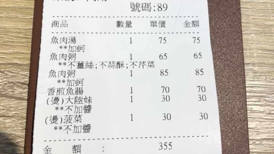 台人被寵壞?教授貼「超狂客製化點單」嘆:國外誰理你