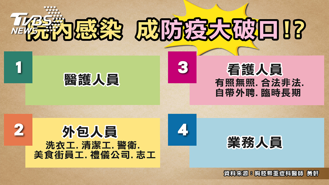 圖/TVBS提供