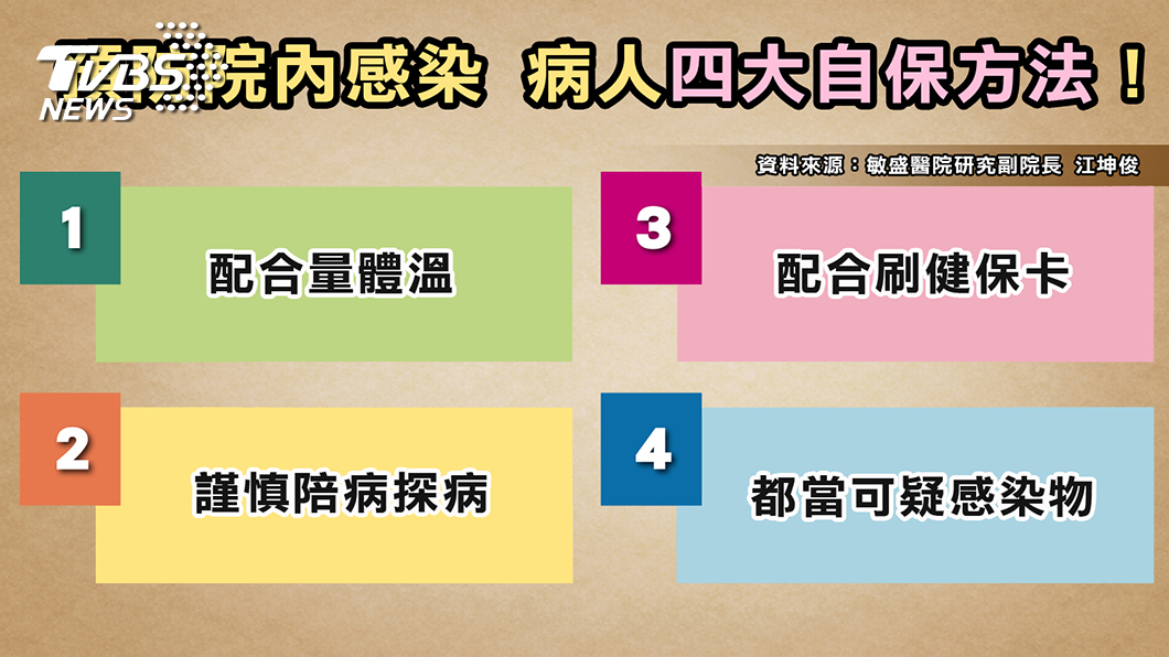 圖/TVBS提供