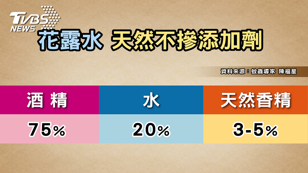 圖/TVBS提供