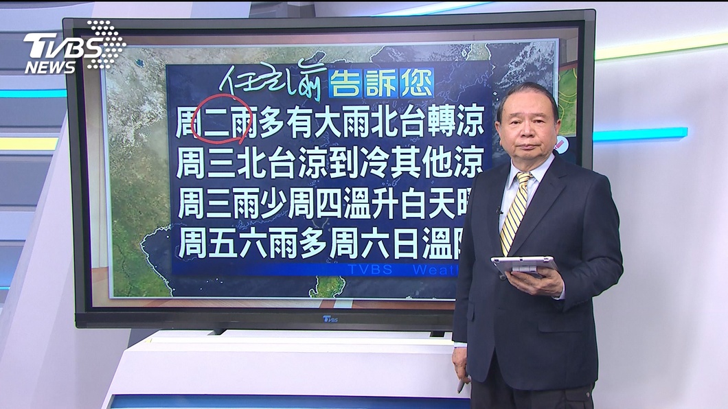 圖/TVBS