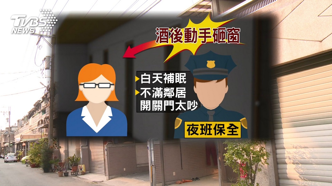 圖/TVBS