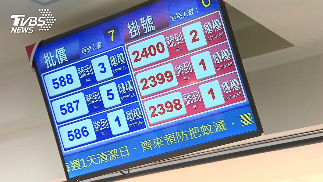 圖／TVBS