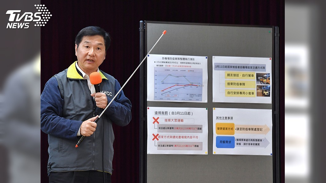 居家檢疫者入境禁搭大眾運輸 11日起最高罰百萬