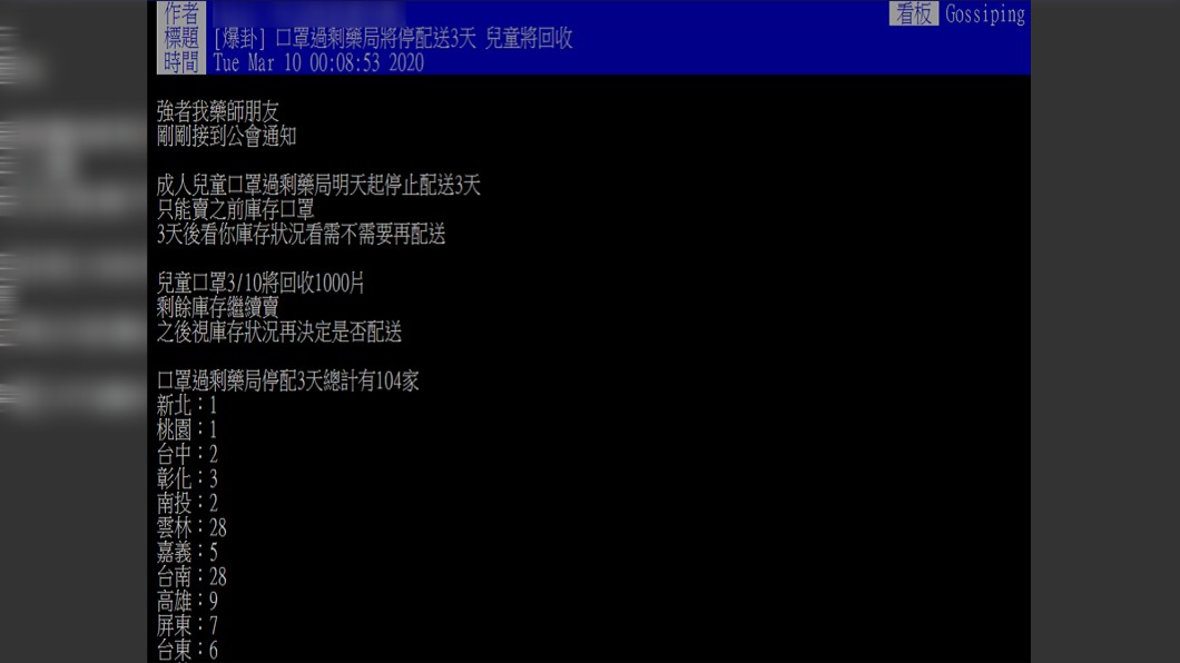 (圖/翻攝自PTT)