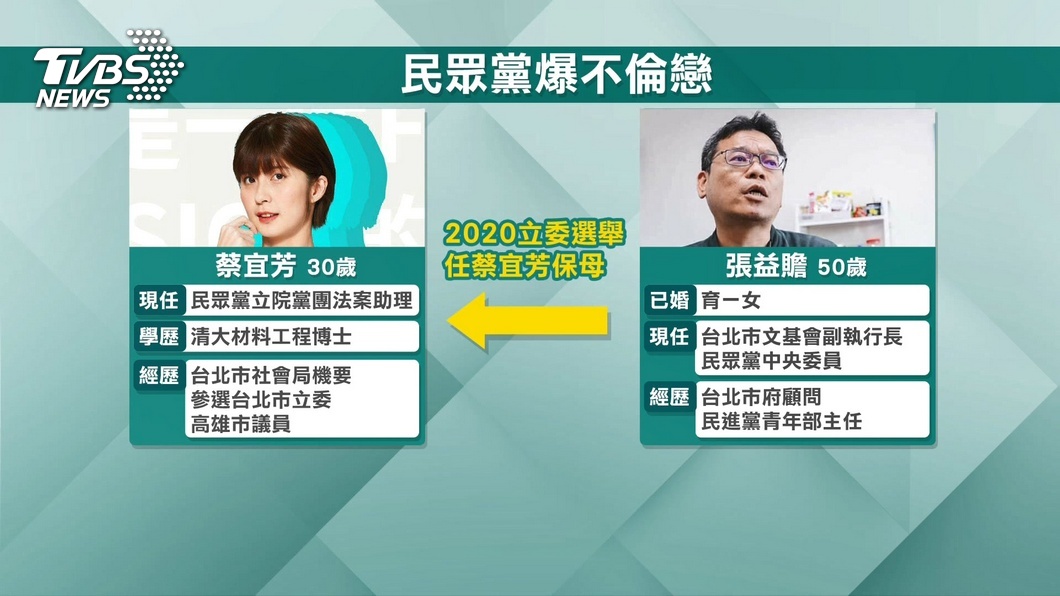 圖/TVBS