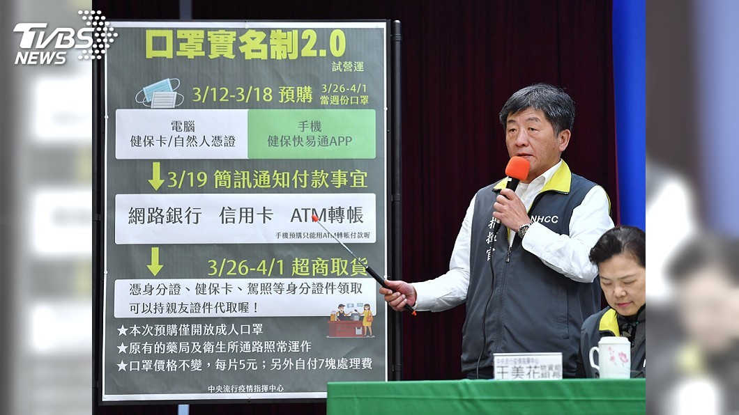 口罩實名制2.0 網路系統擴3倍備戰700萬人次
