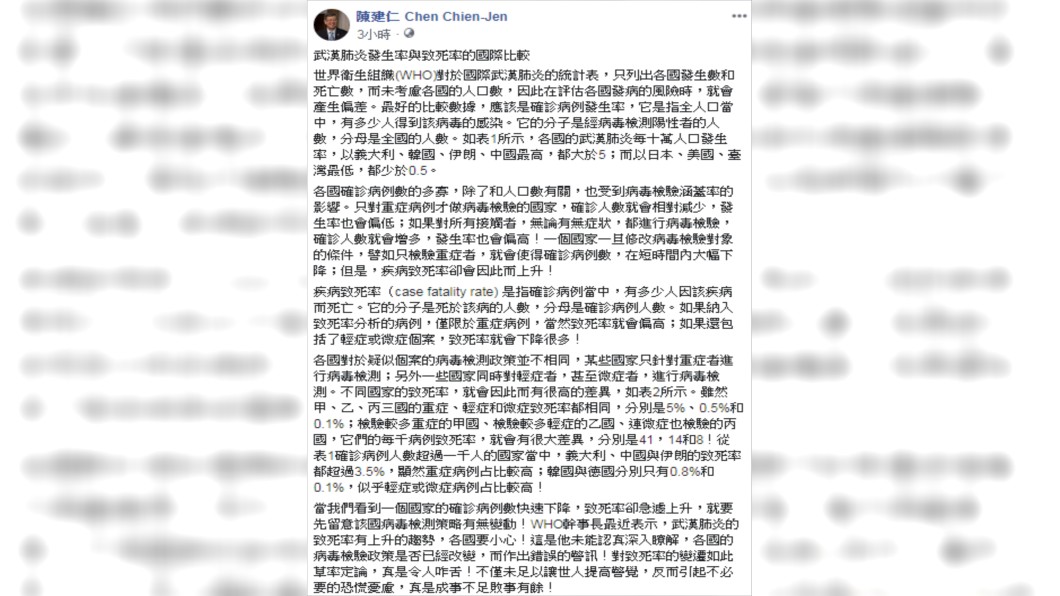 (圖/翻攝自陳建仁 Chen Chien-Jen Facebook)