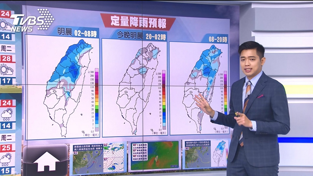 圖／TVBS
