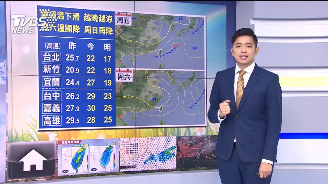 圖／TVBS