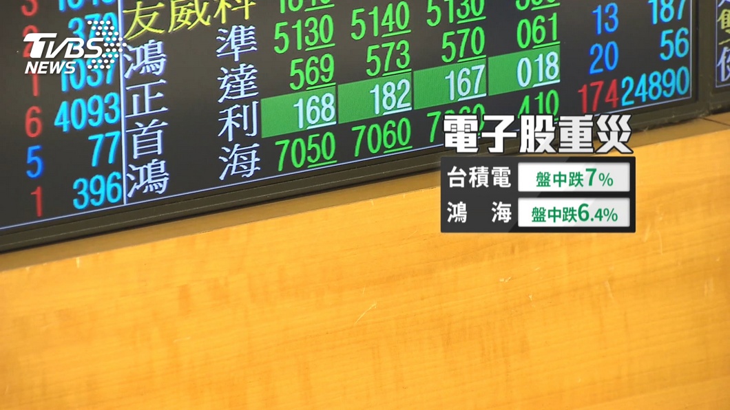 圖／TVBS