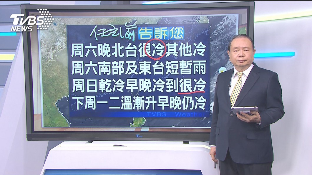 圖／TVBS