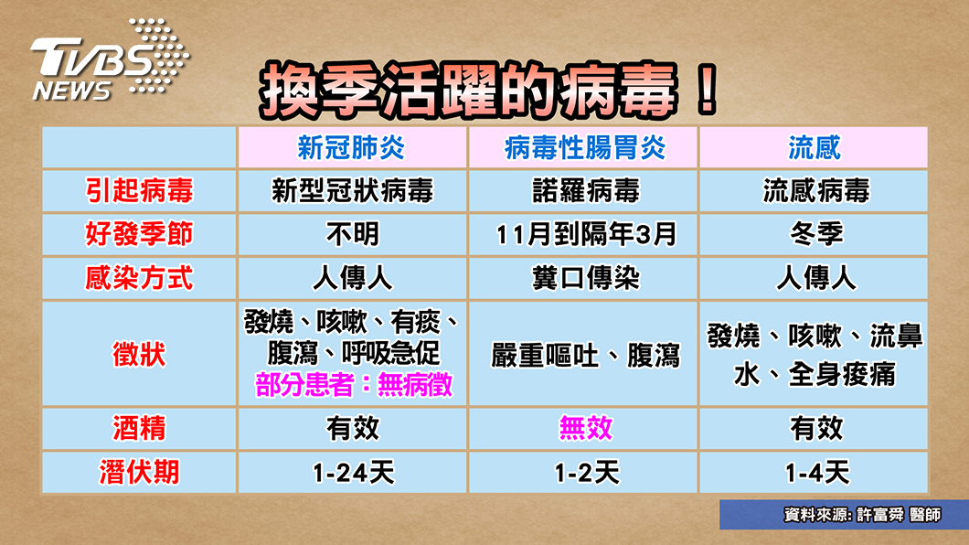 圖/TVBS提供