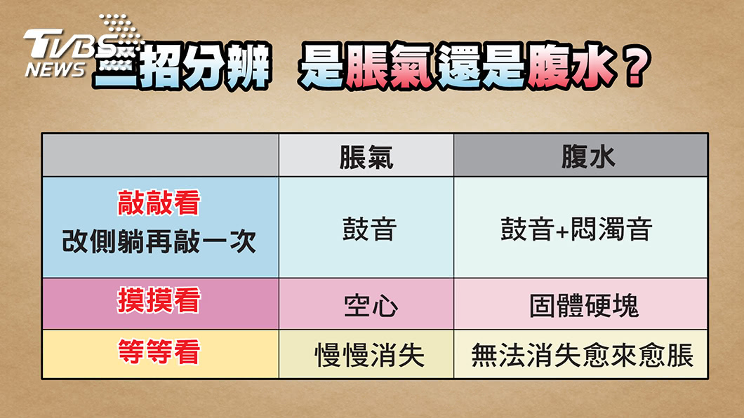 圖/TVBS提供