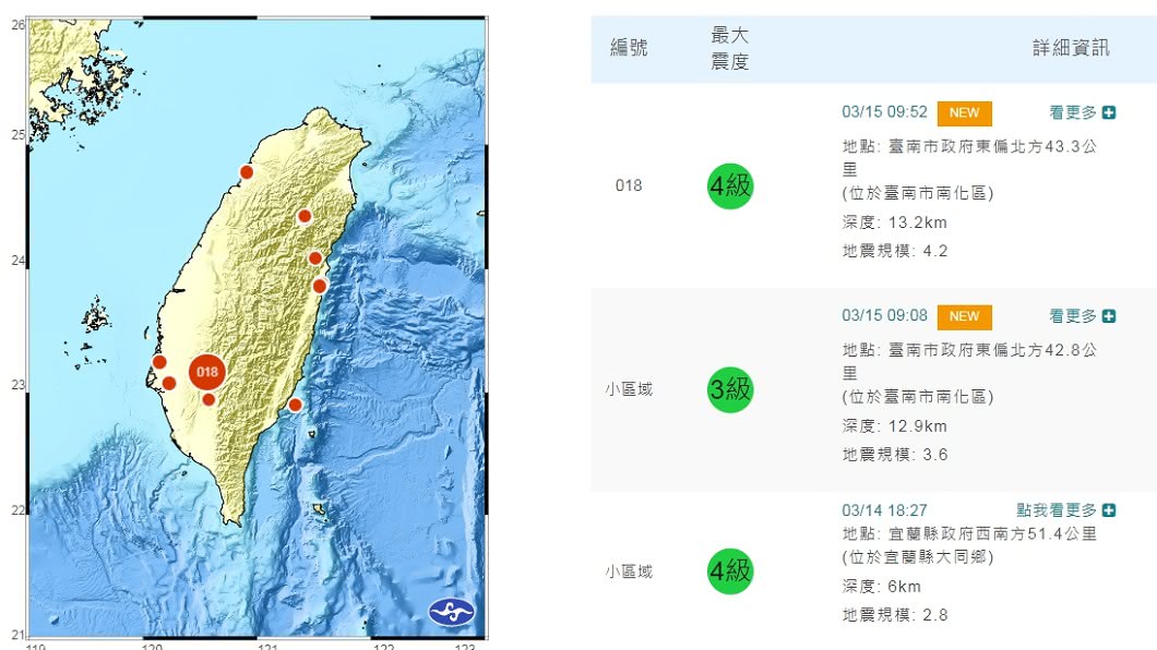(圖/中央氣象局)