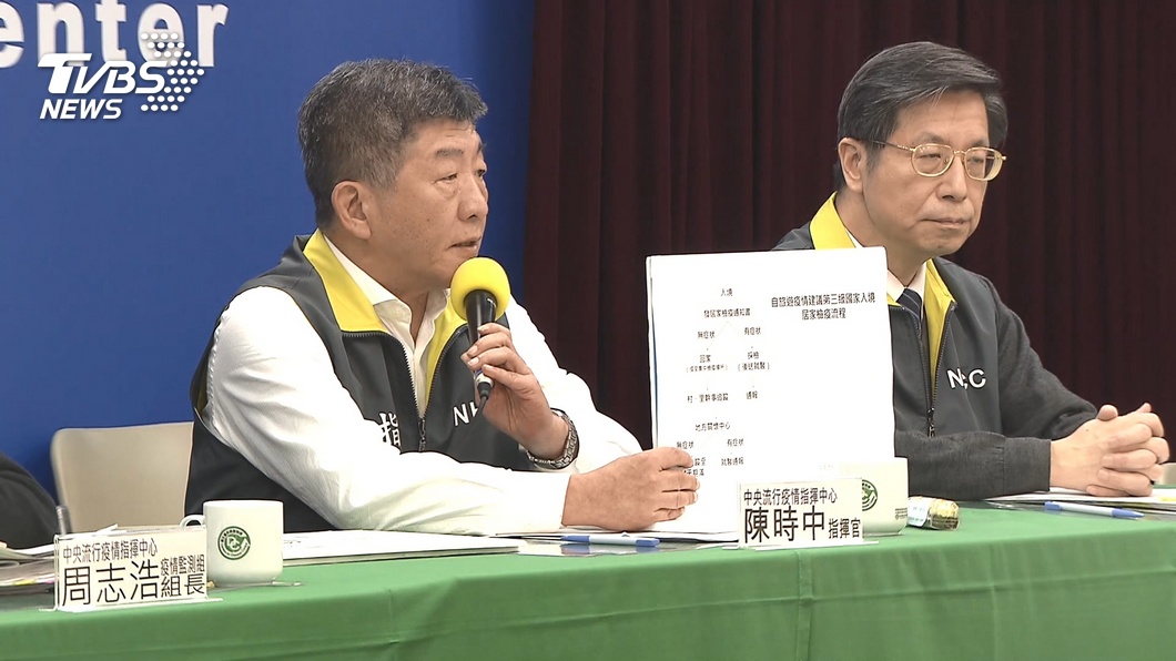 圖/TVBS