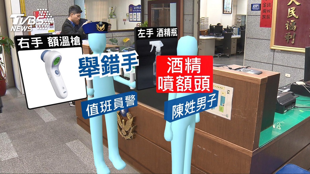 圖/TVBS