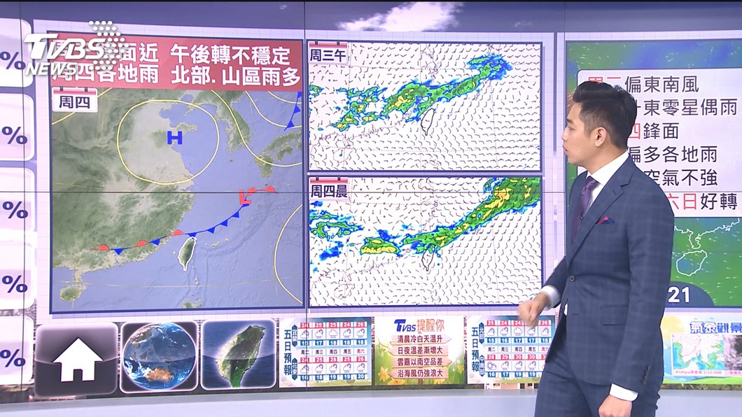 圖／TVBS