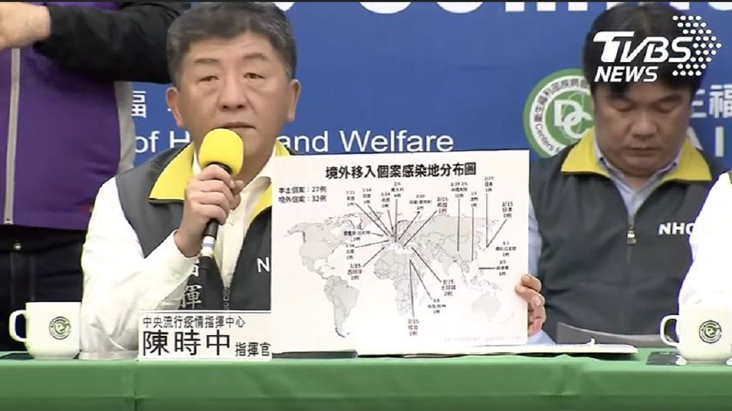 新增6例確診「大多堅持出國玩」 醫發文嗆爆案54