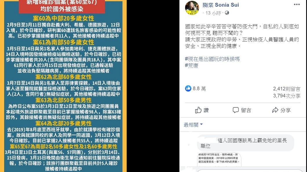 隋棠質疑「現在是出國玩的時候嗎?」(圖/翻攝自隋棠臉書)