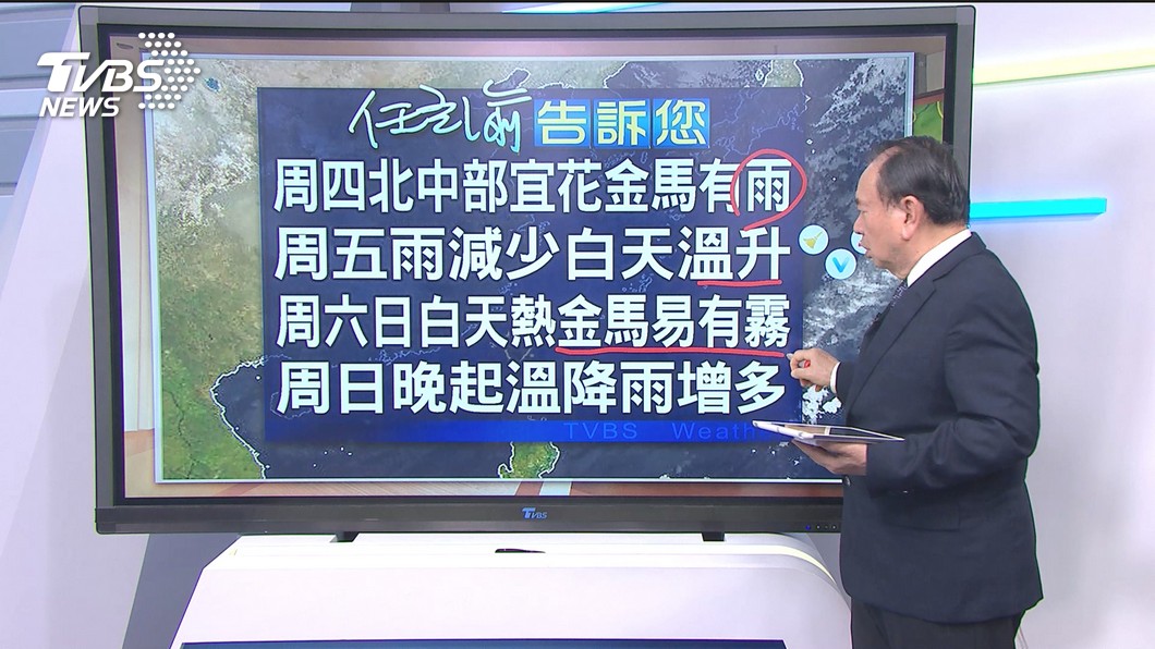 圖／TVBS