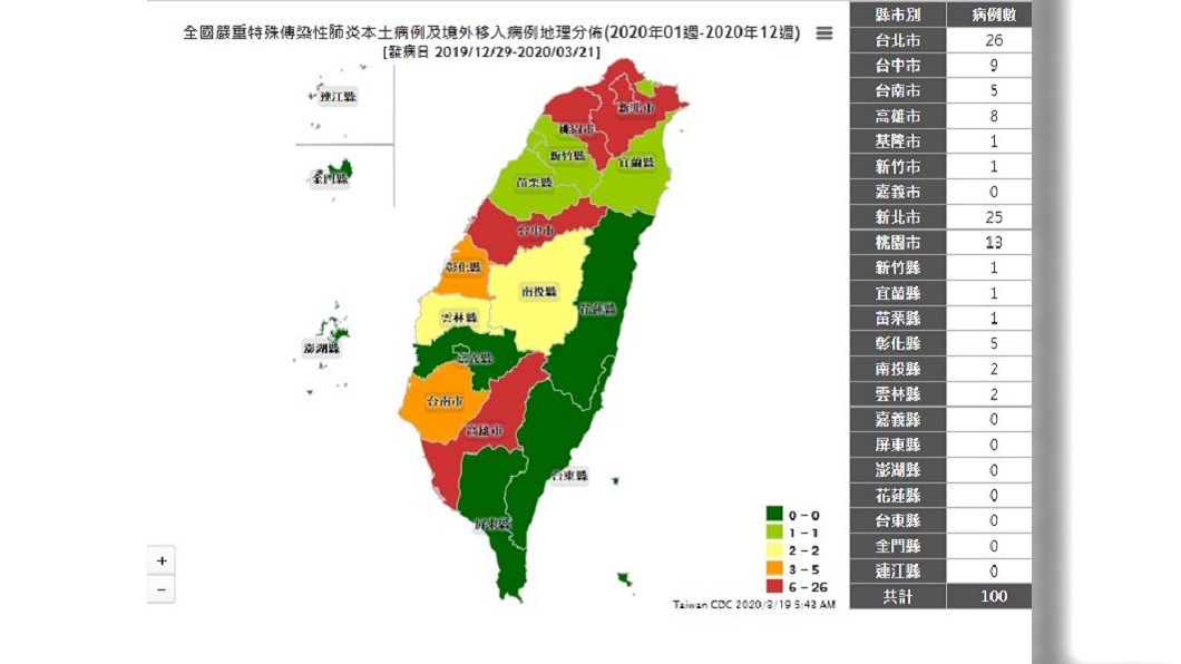 新竹市首例武漢肺炎確診入境直送醫 無社區接觸