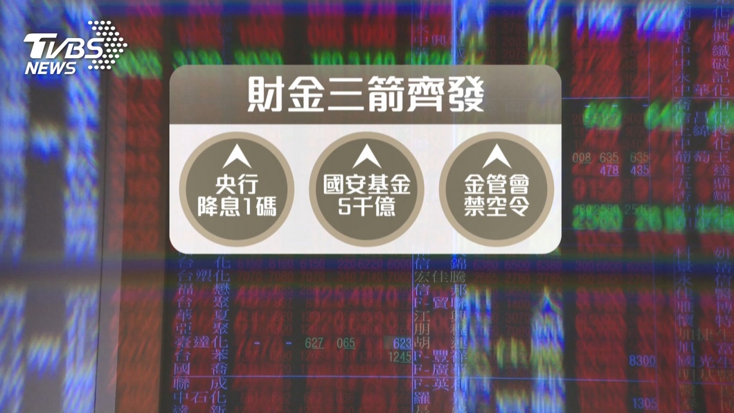 圖／TVBS