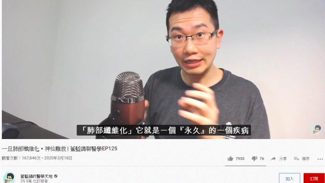 (圖/翻攝自《蒼藍鴿的醫學天地》YouTube)
