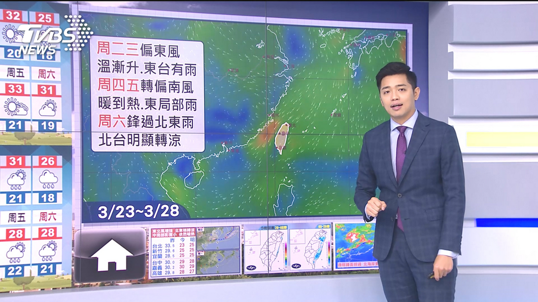 圖／TVBS