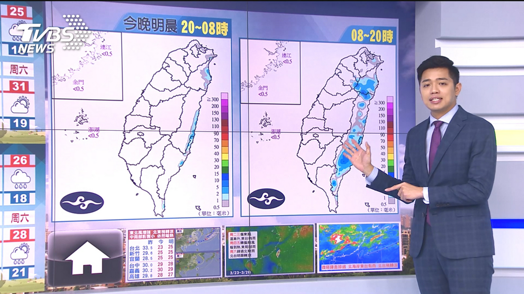 圖／TVBS