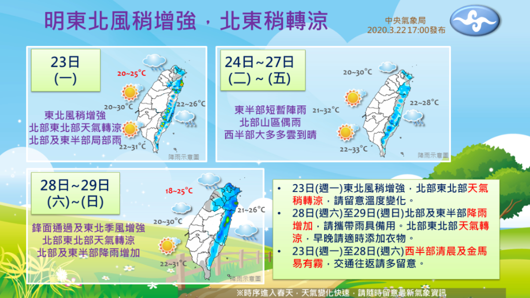 (圖/翻攝自報天氣-中央氣象局臉書)