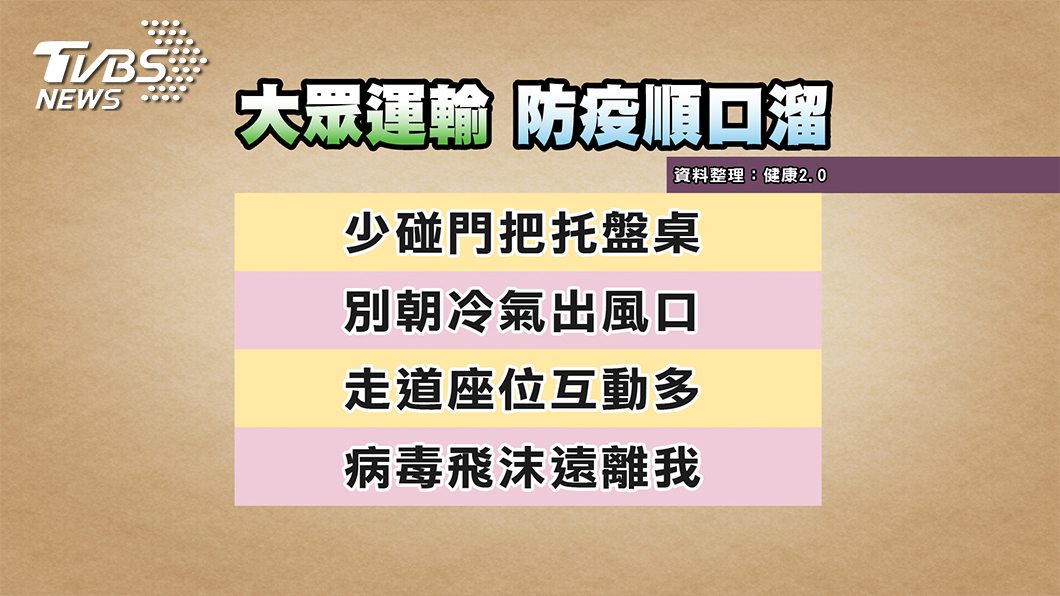 圖/TVBS提供