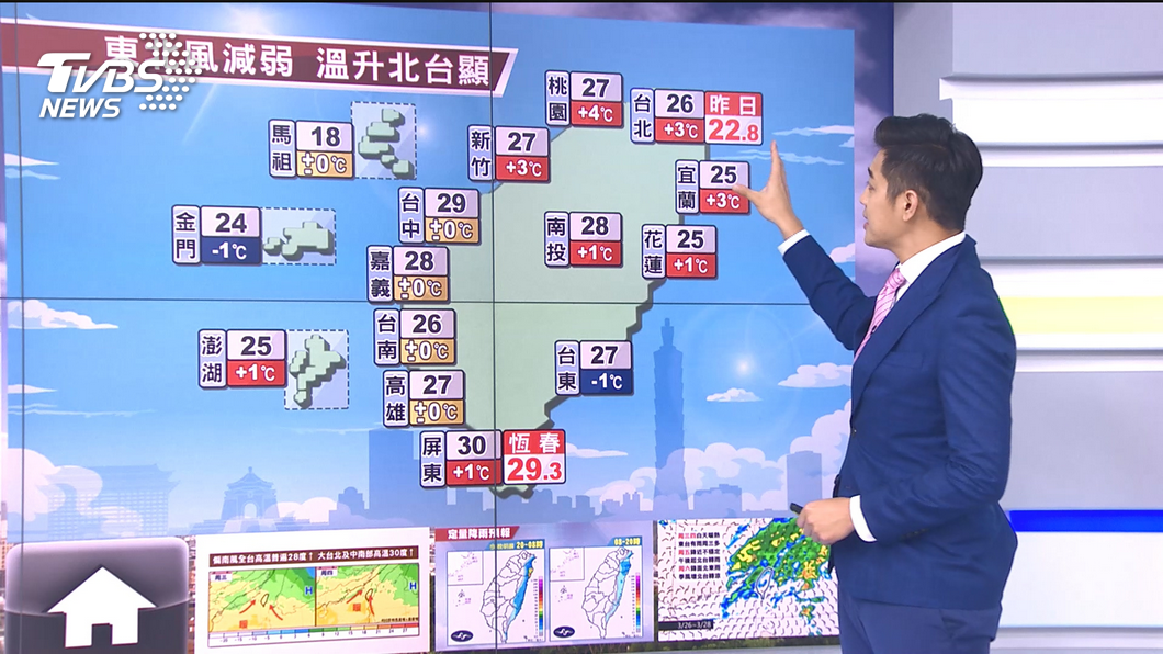 圖／TVBS
