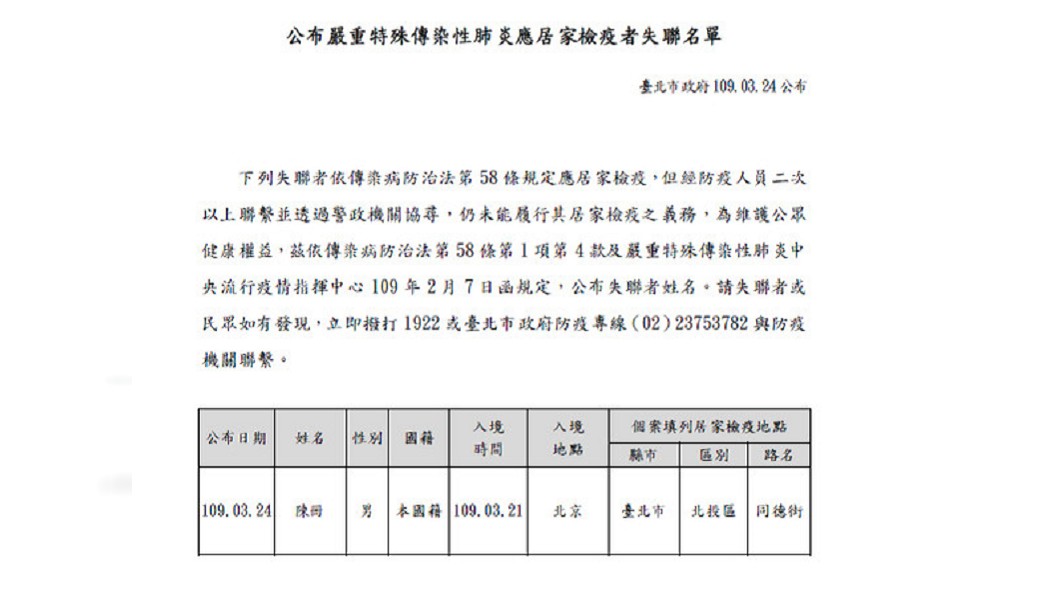 又有居家檢疫者失聯　北市公布男子姓名「陳冊」