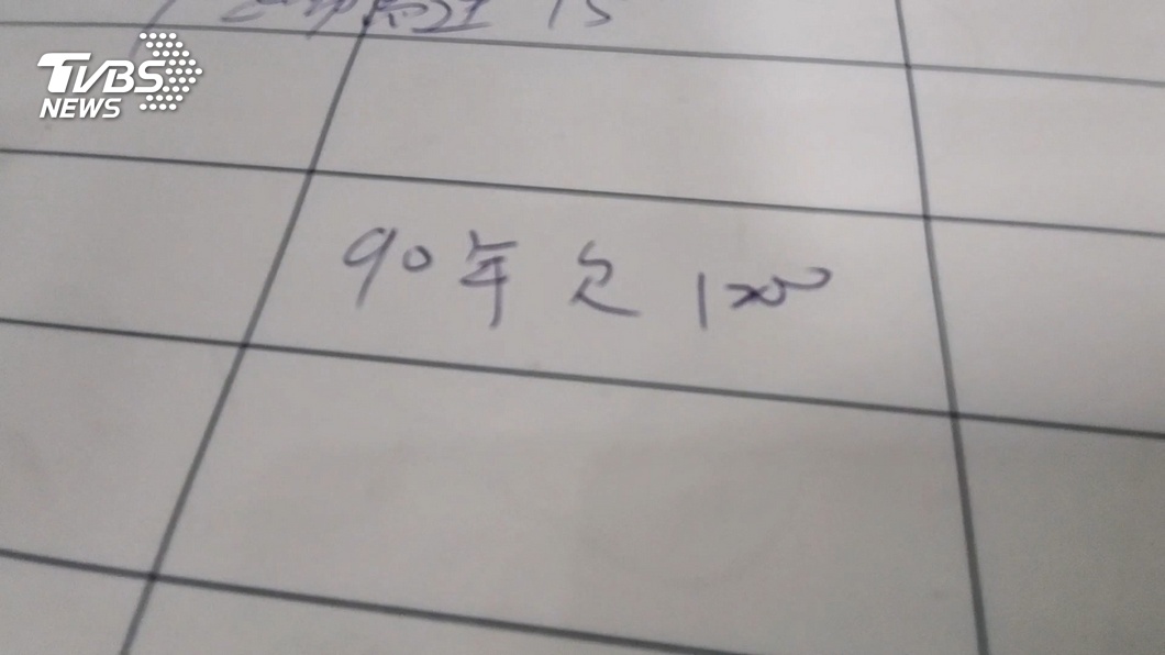 圖／TVBS