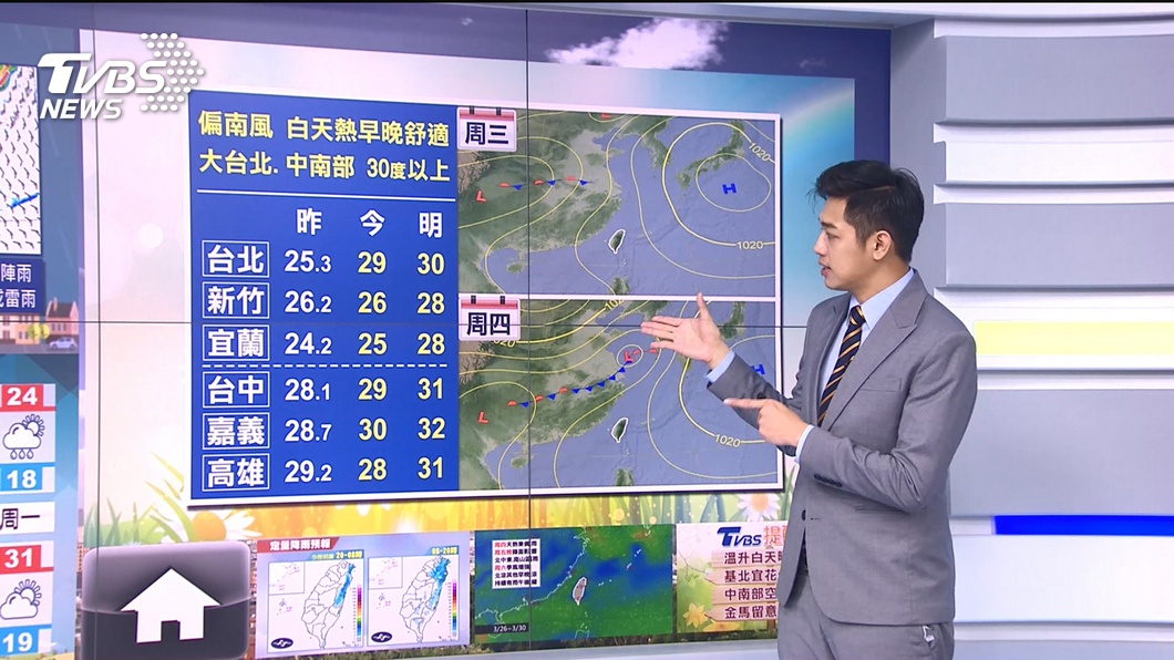 圖／TVBS