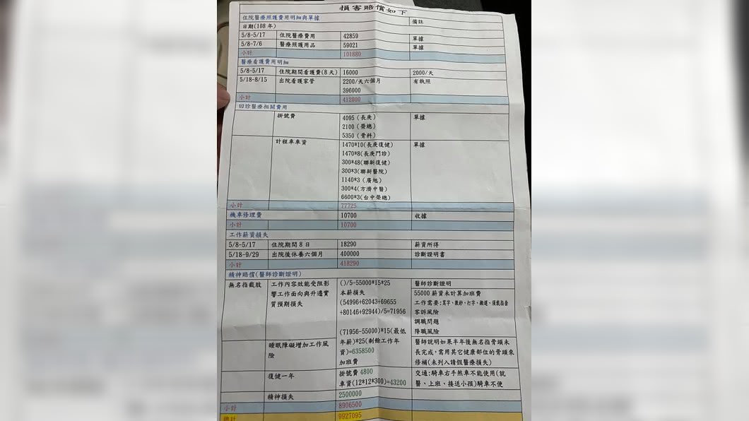 (圖/翻攝自爆怨公社)