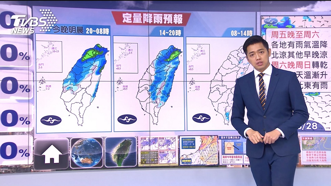 圖／TVBS